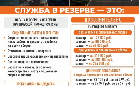 В Астраханской области продолжается формирование мобильных огневых групп из числа резервистов