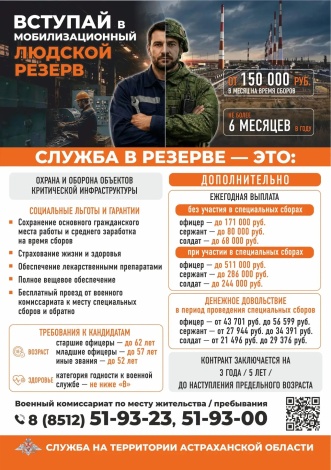 В Астраханской области продолжается формирование мобильных огневых групп из числа резервистов