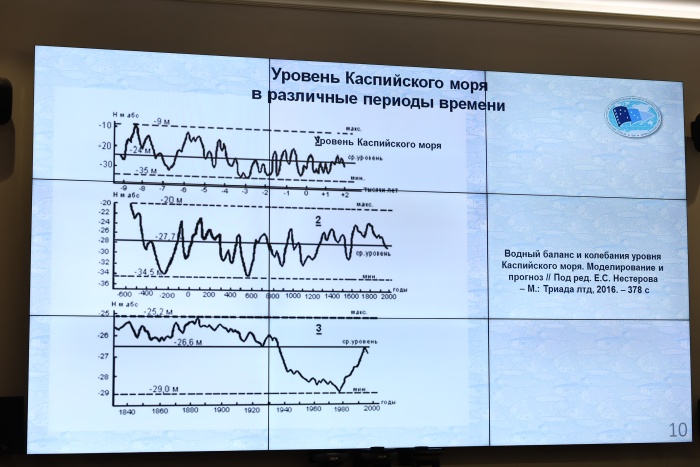 В Астраханской области готовят предложения Президенту по решению проблемы обмеления Каспия
