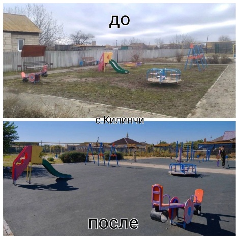 В 2025 году по программе «Инициативное бюджетирование» реализуется более 30 проектов благоустройства